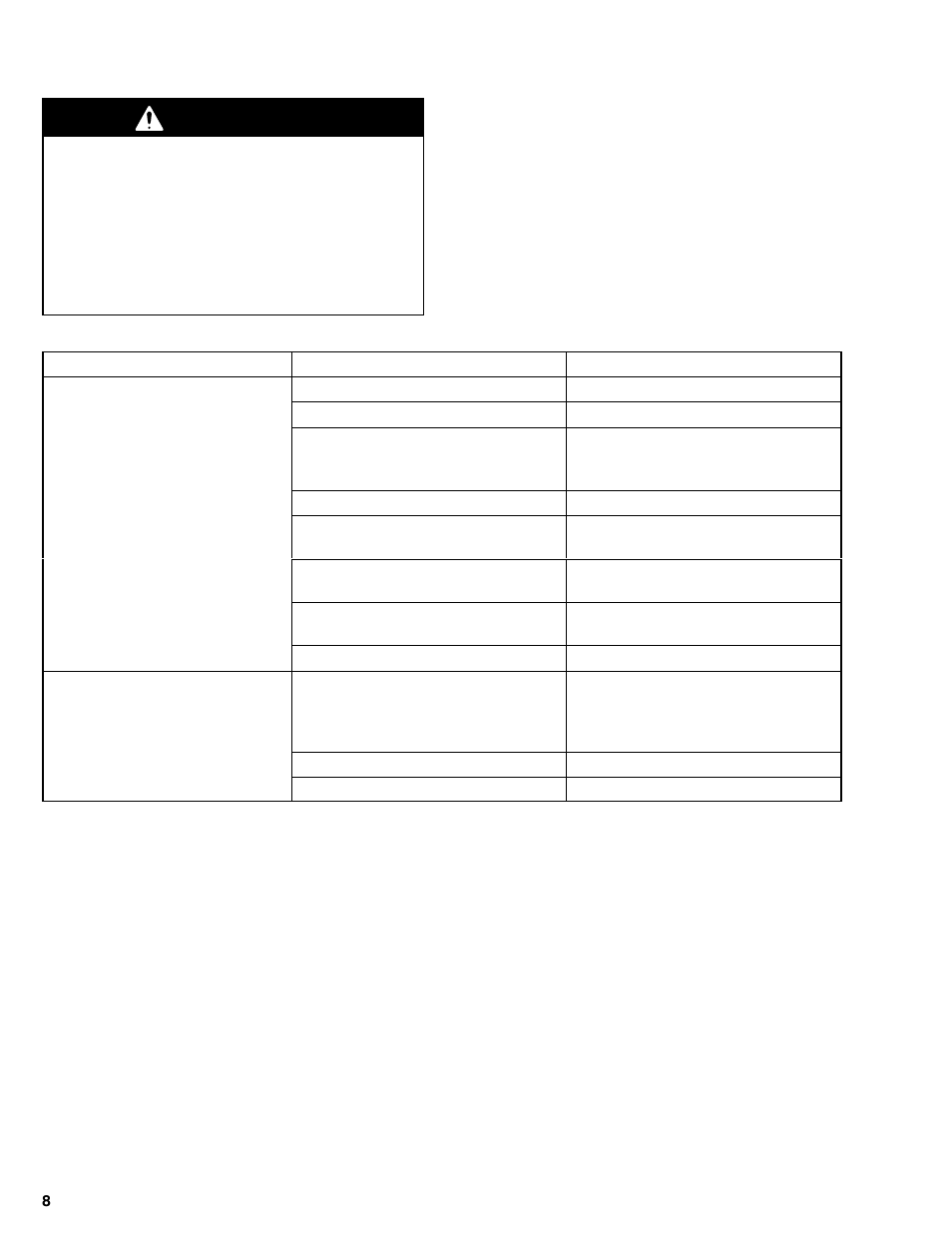 Troubleshooting, Warning | Graco Inc. 308287 User Manual | Page 8 / 16