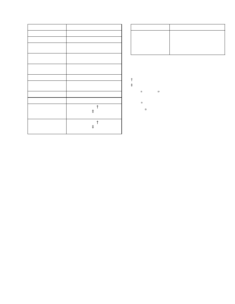 Technical data, Manual change summary | Graco Inc. 222300 User Manual | Page 39 / 40