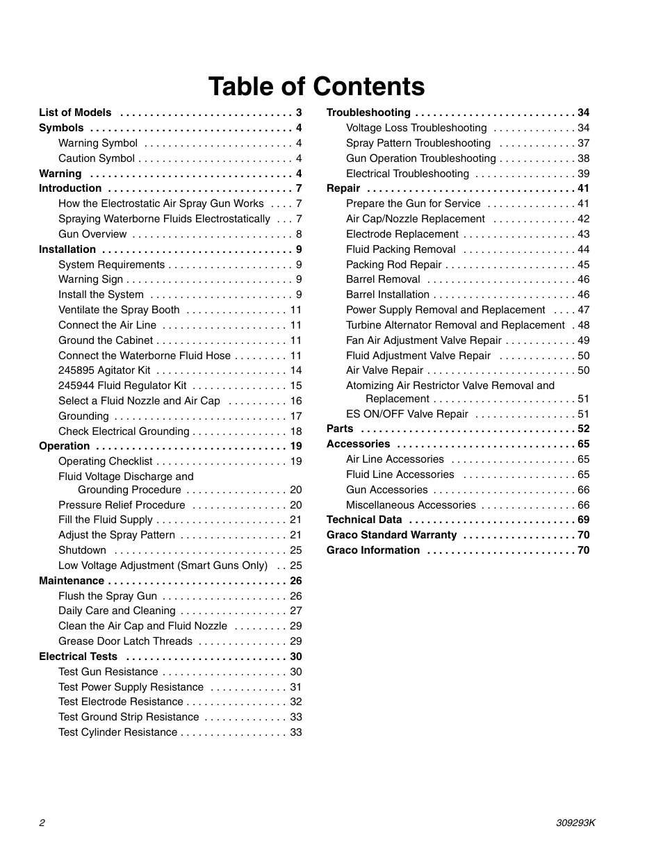 Graco Inc. 244581 User Manual | Page 2 / 70