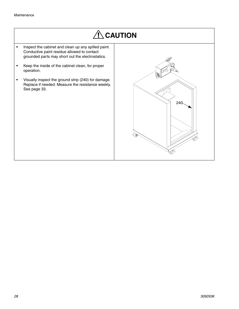 Caution | Graco Inc. 244581 User Manual | Page 28 / 70