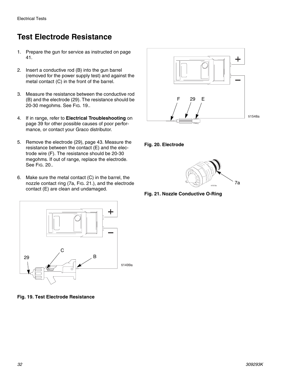 Test electrode resistance | Graco Inc. 244581 User Manual | Page 32 / 70