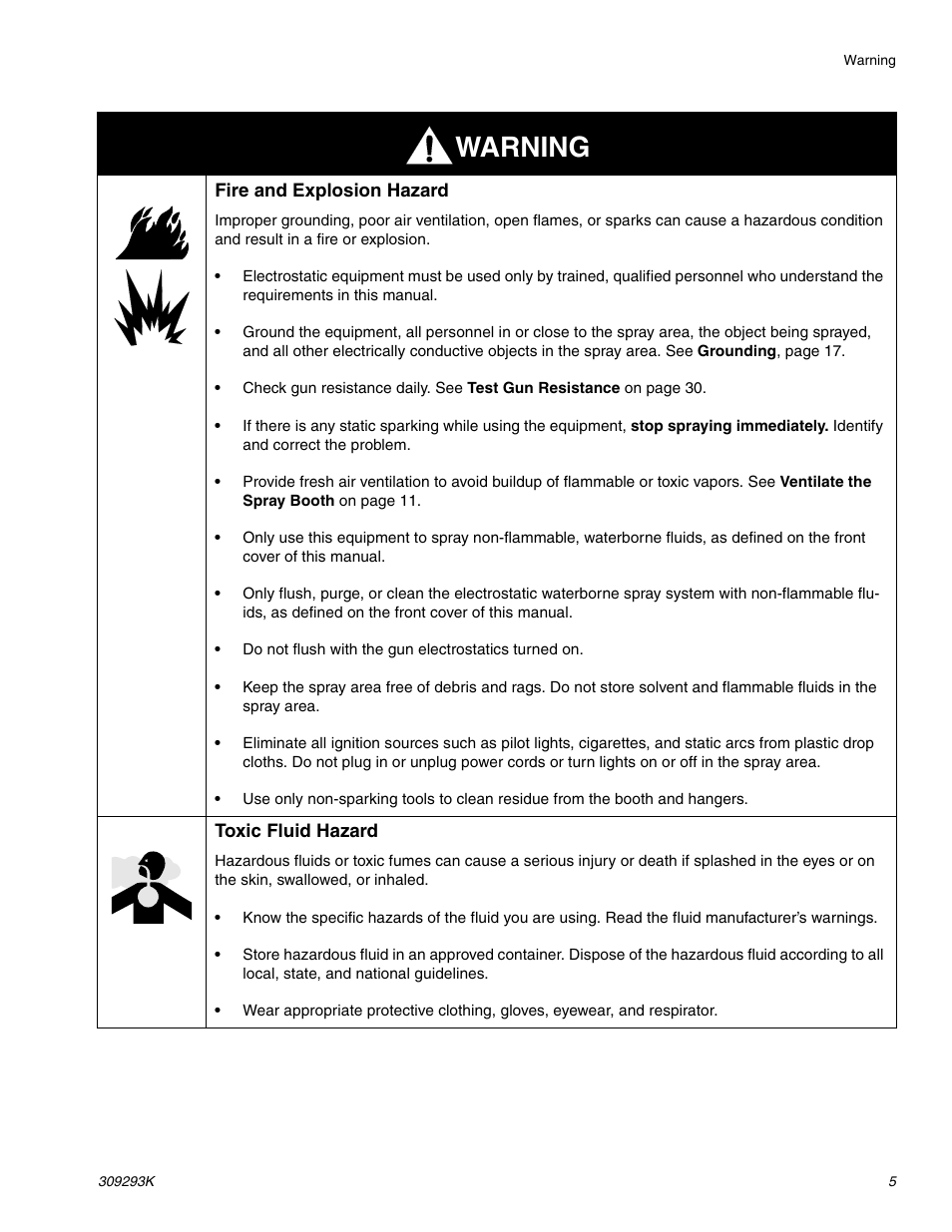 Warning | Graco Inc. 244581 User Manual | Page 5 / 70