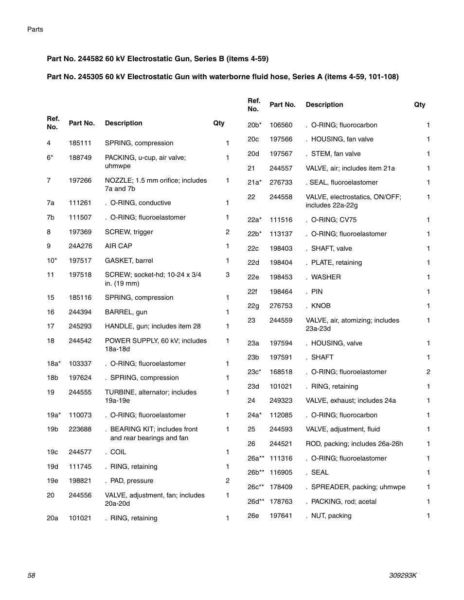 Graco Inc. 244581 User Manual | Page 58 / 70