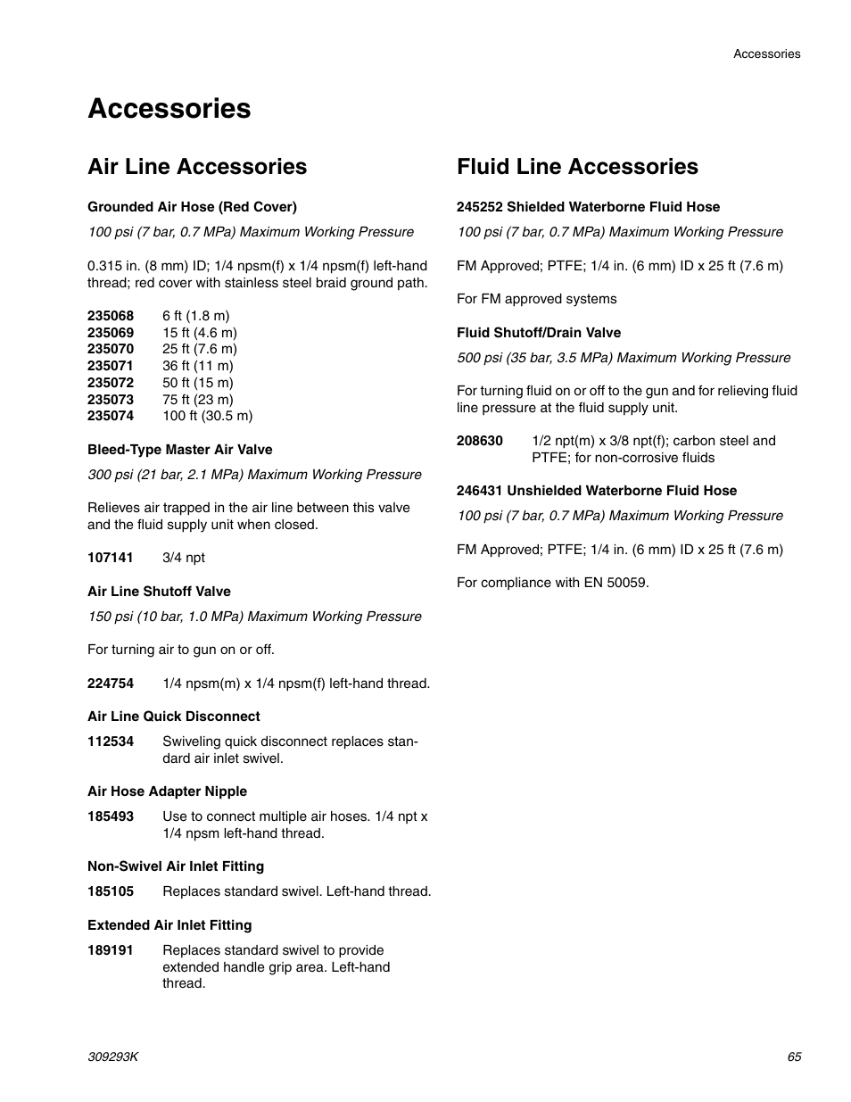 Accessories, Air line accessories, Fluid line accessories | Graco Inc. 244581 User Manual | Page 65 / 70
