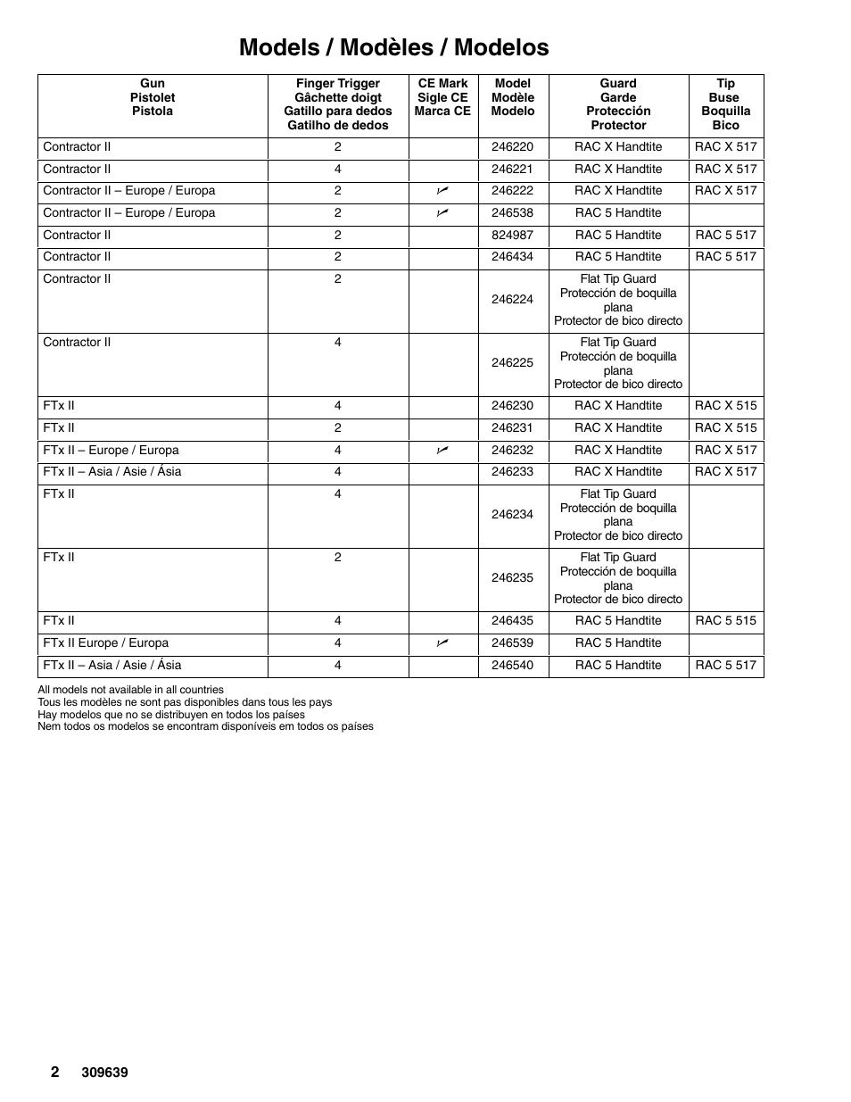 Models / modèles / modelos | Graco Inc. 246230 User Manual | Page 2 / 24