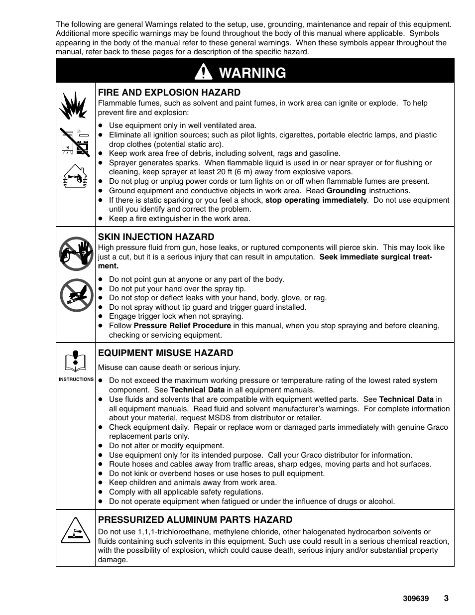 Warning | Graco Inc. 246230 User Manual | Page 3 / 24