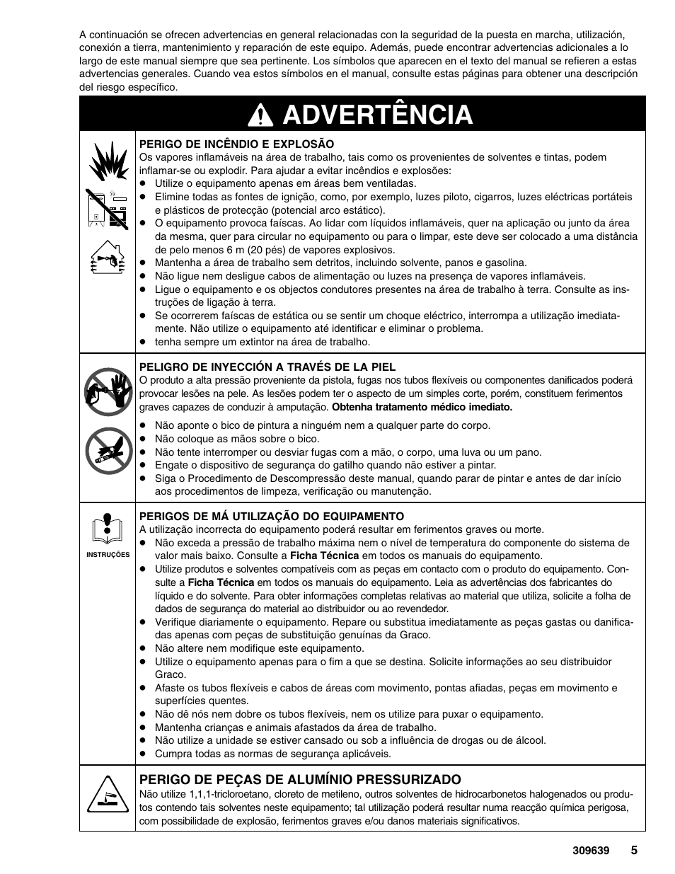 Advertência | Graco Inc. 246230 User Manual | Page 5 / 24