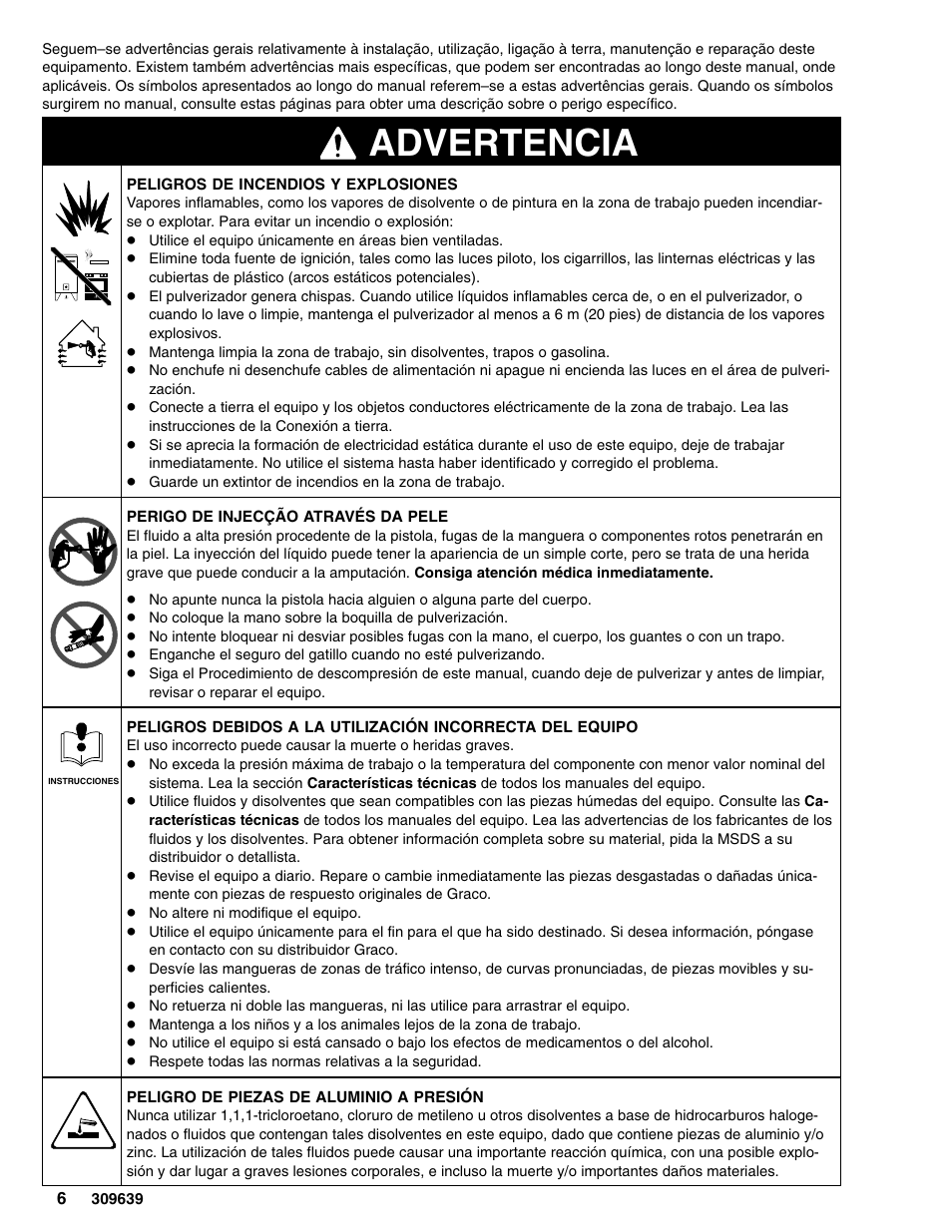 Advertencia | Graco Inc. 246230 User Manual | Page 6 / 24