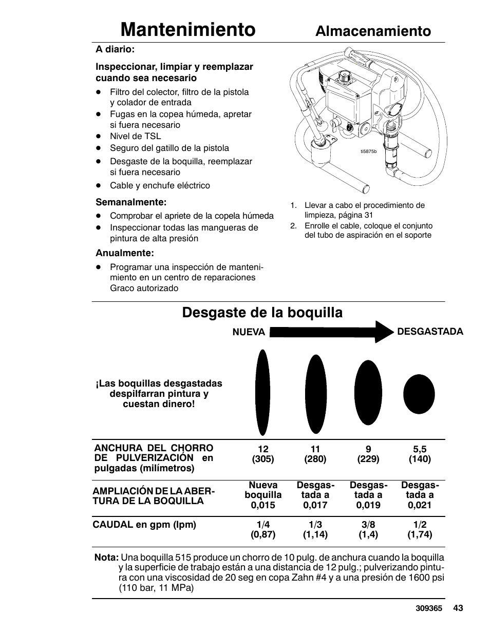 Mantenimiento, Almacenamiento, Desgaste de la boquilla | Graco Inc. 232901 User Manual | Page 43 / 44