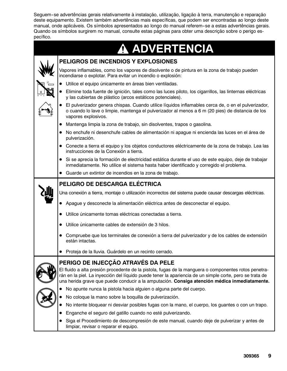 Advertencia | Graco Inc. 232901 User Manual | Page 9 / 44