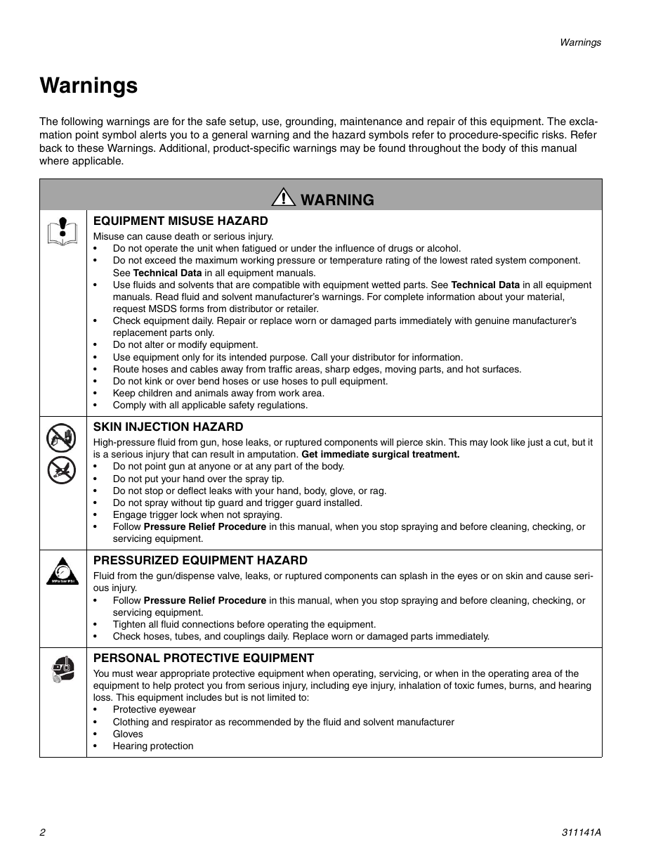 Warnings, Warning | Graco Inc. 311141A User Manual | Page 2 / 6