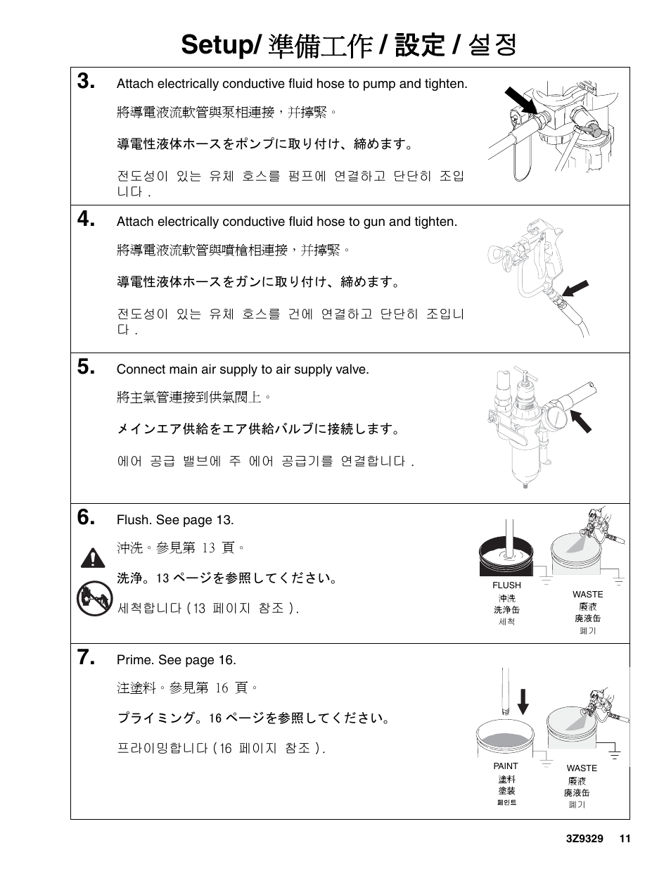 Setup/ 準備工作 / 設定 / 설정 | Graco Inc. Xtreme 3Z9329L User Manual | Page 11 / 26