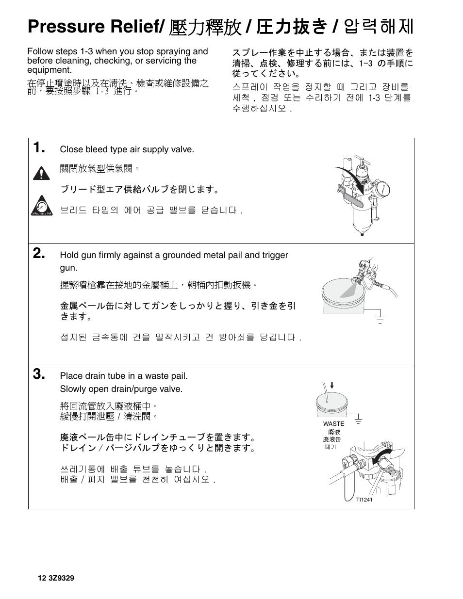 Pressure relief/ 壓力釋放 / 圧力抜き / 압력해제 | Graco Inc. Xtreme 3Z9329L User Manual | Page 12 / 26