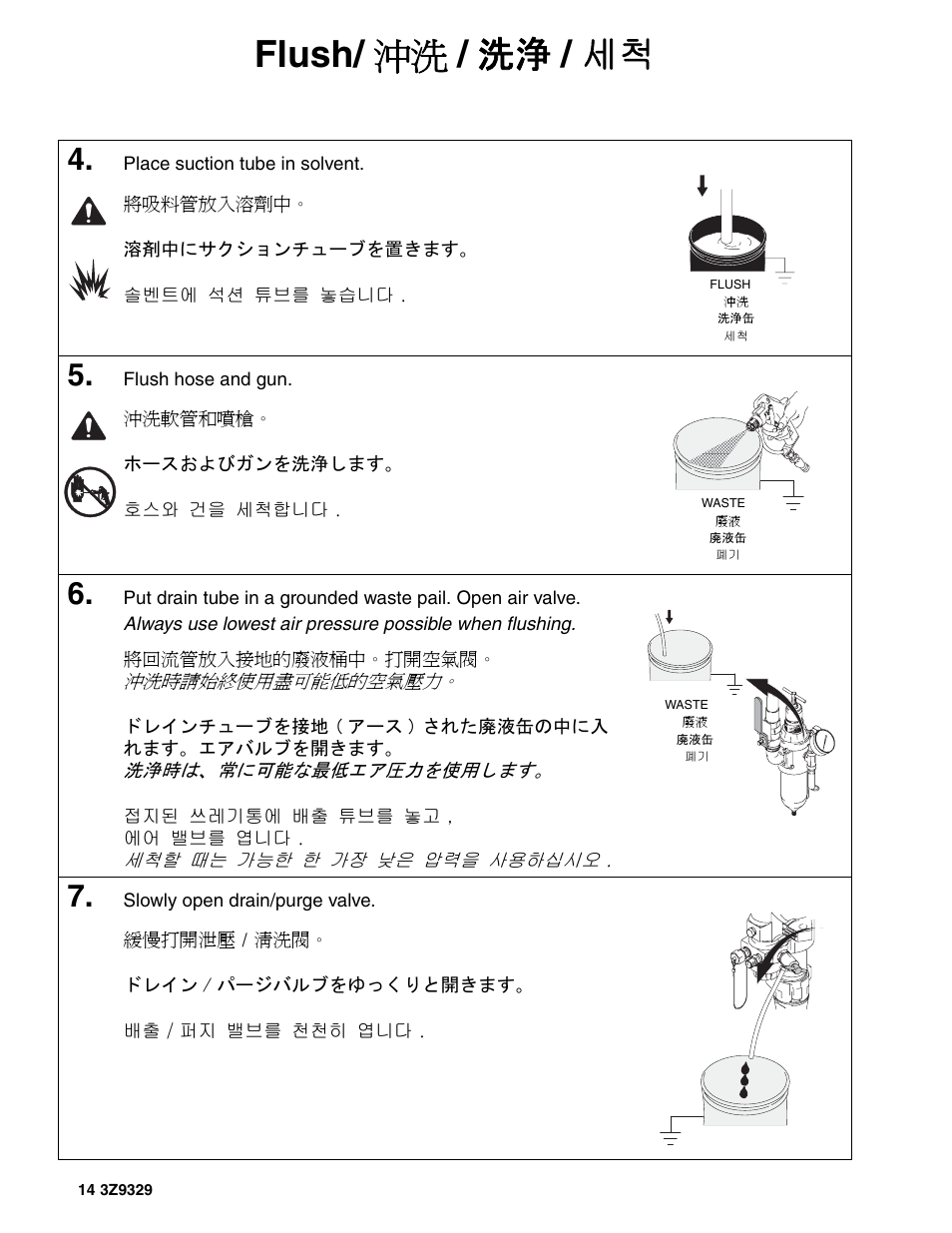 Flush/ 沖洗 / 洗浄 / 세척 | Graco Inc. Xtreme 3Z9329L User Manual | Page 14 / 26