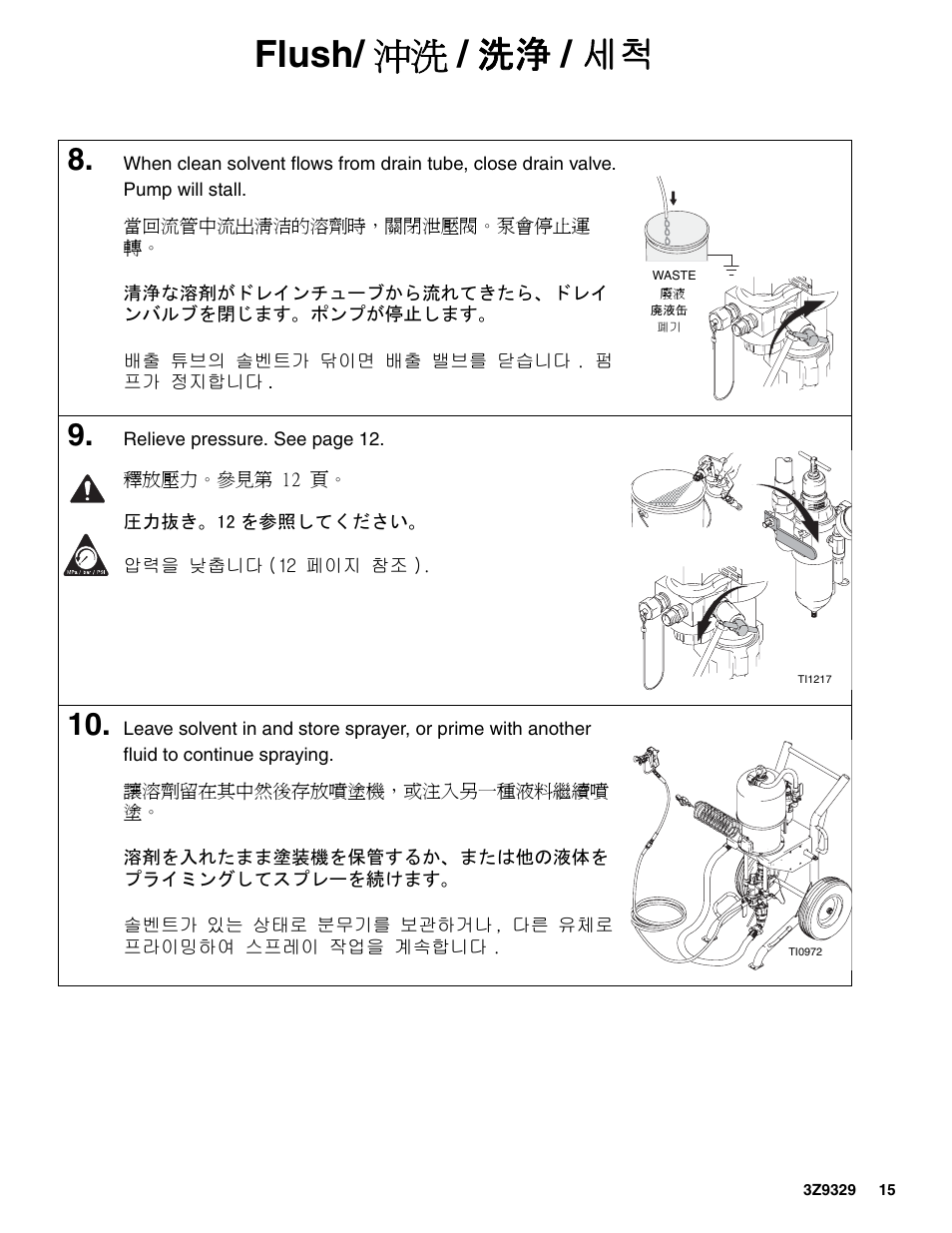 Flush/ 沖洗 / 洗浄 / 세척 | Graco Inc. Xtreme 3Z9329L User Manual | Page 15 / 26