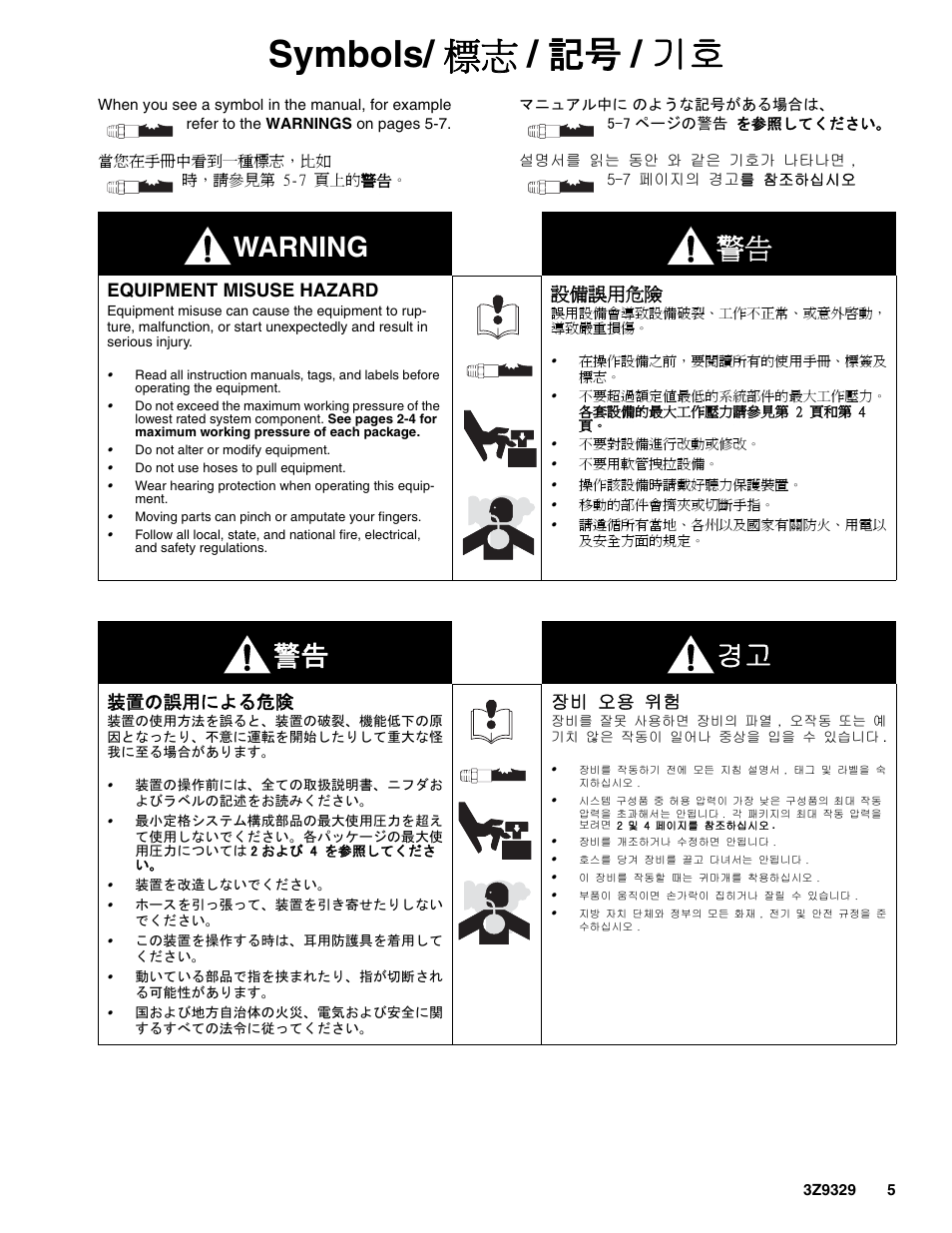 Symbols/ 標志 / 記号 / 기호, Warning 警告, 警告 경고 | Graco Inc. Xtreme 3Z9329L User Manual | Page 5 / 26