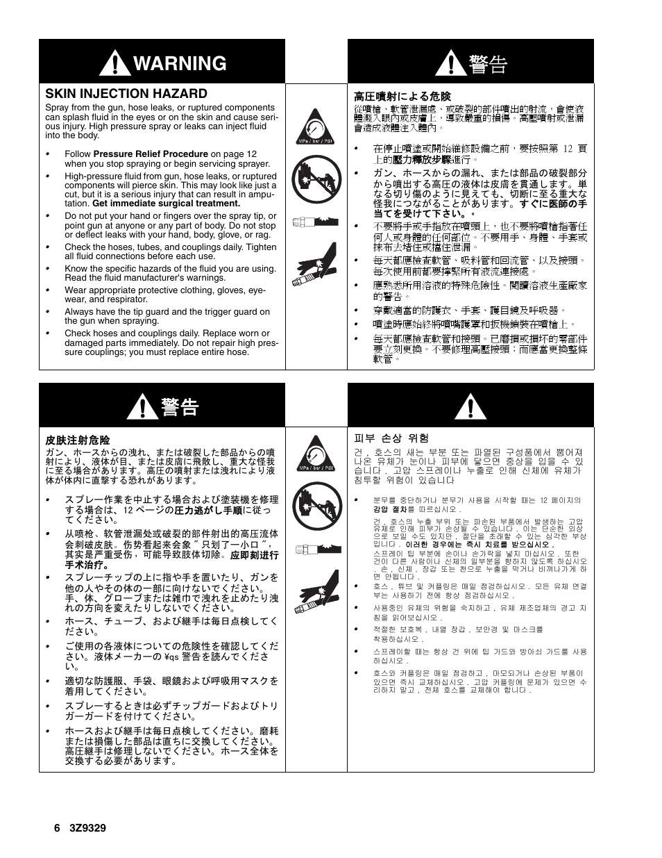 Warning 警告, Skin injection hazard | Graco Inc. Xtreme 3Z9329L User Manual | Page 6 / 26