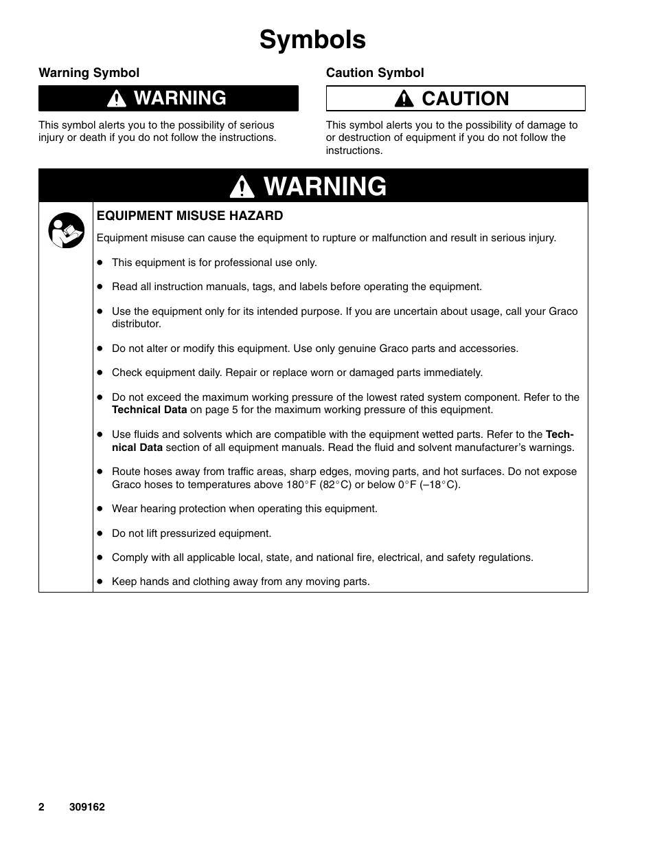 Symbols, Warning, Caution | Graco Inc. Power Caulk C27098 User Manual | Page 2 / 6