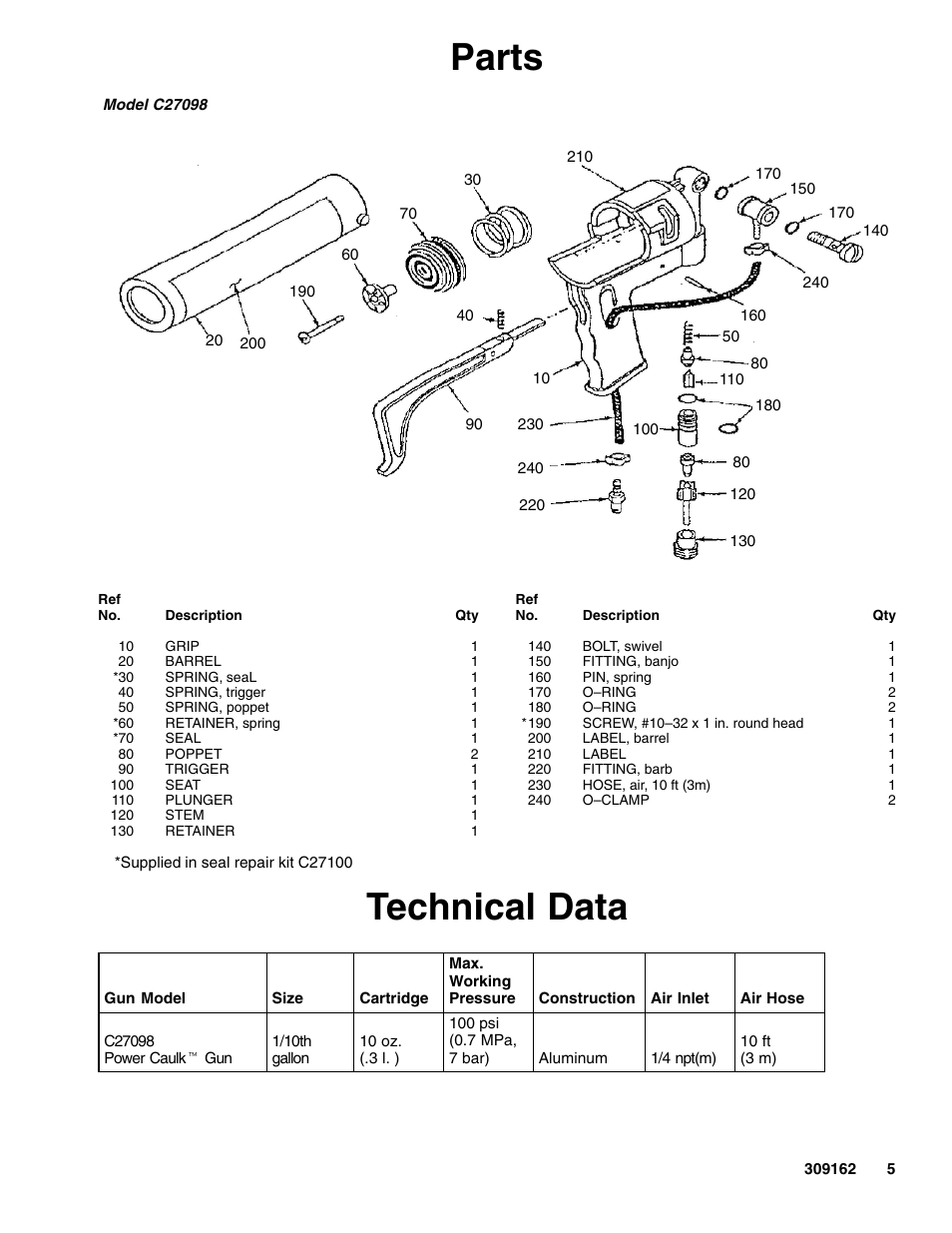 Parts, Technical data | Graco Inc. Power Caulk C27098 User Manual | Page 5 / 6