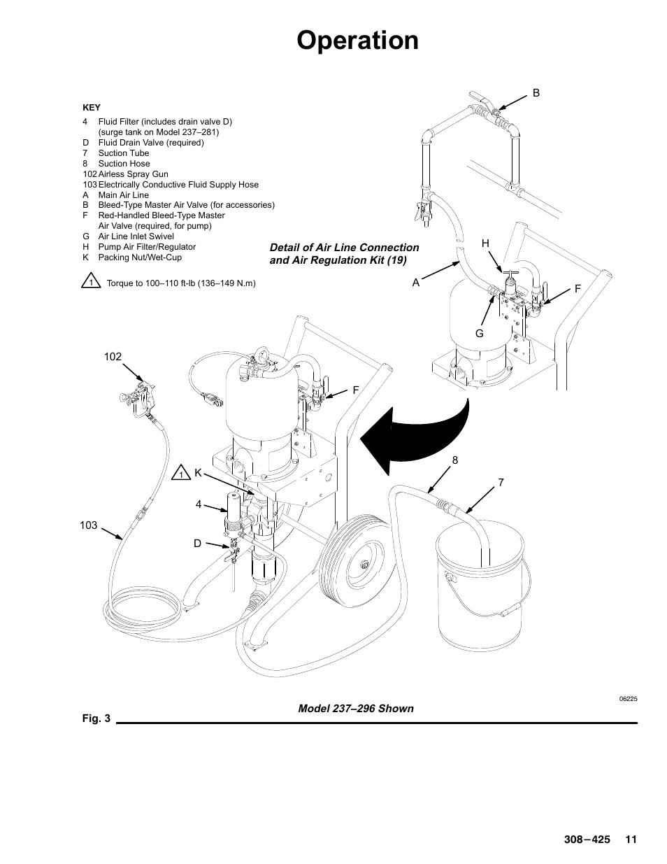 Operation | Graco Inc. 237-296 User Manual | Page 11 / 20