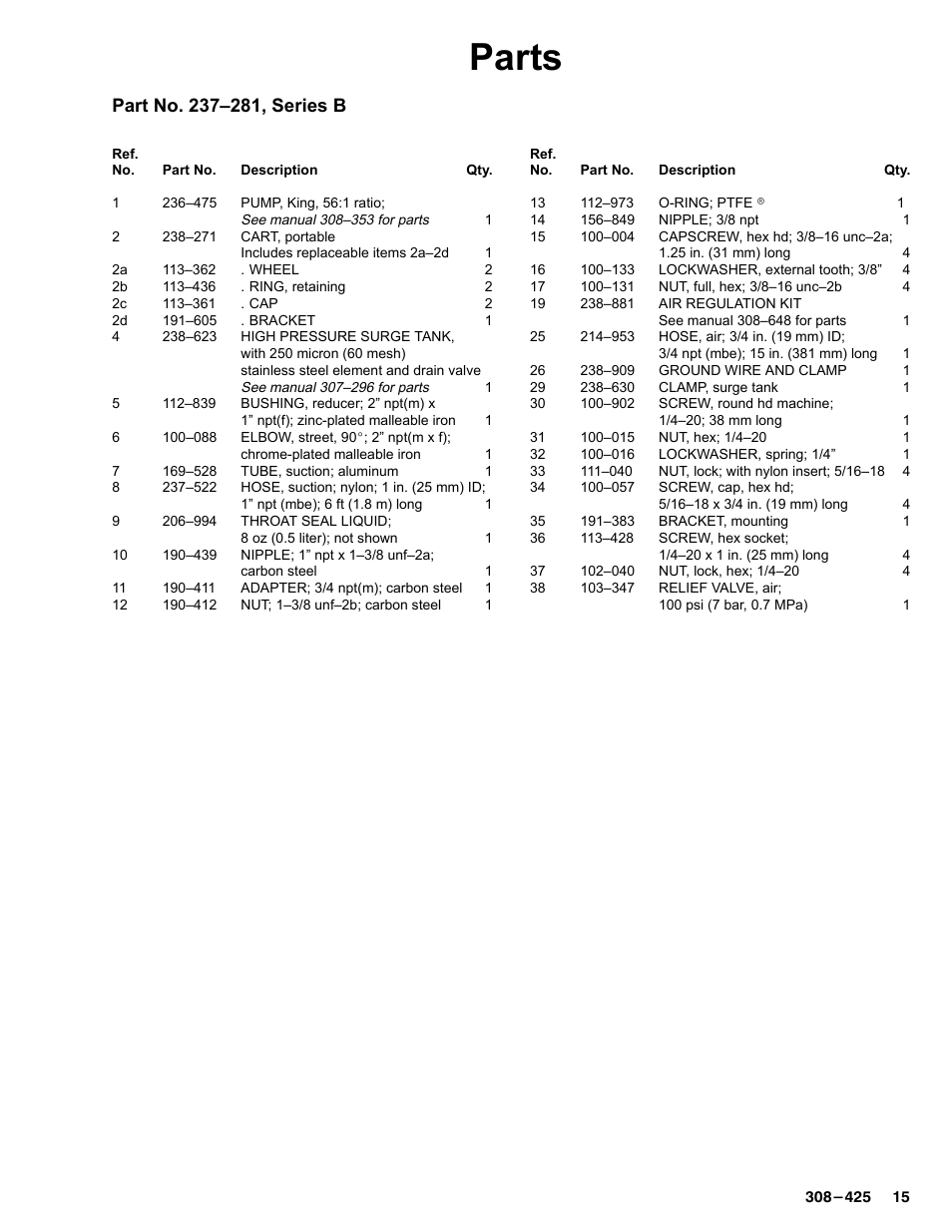 Parts | Graco Inc. 237-296 User Manual | Page 15 / 20