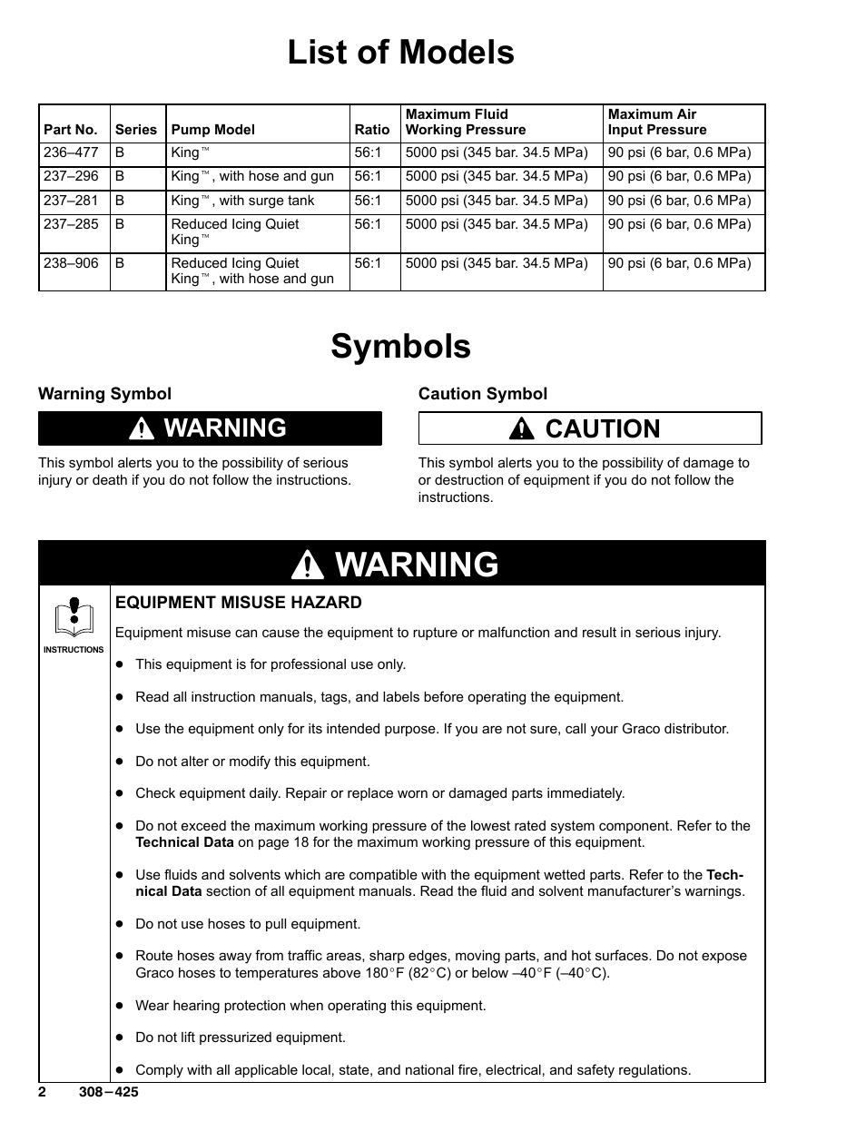 List of models, Symbols, Warning | Caution | Graco Inc. 237-296 User Manual | Page 2 / 20