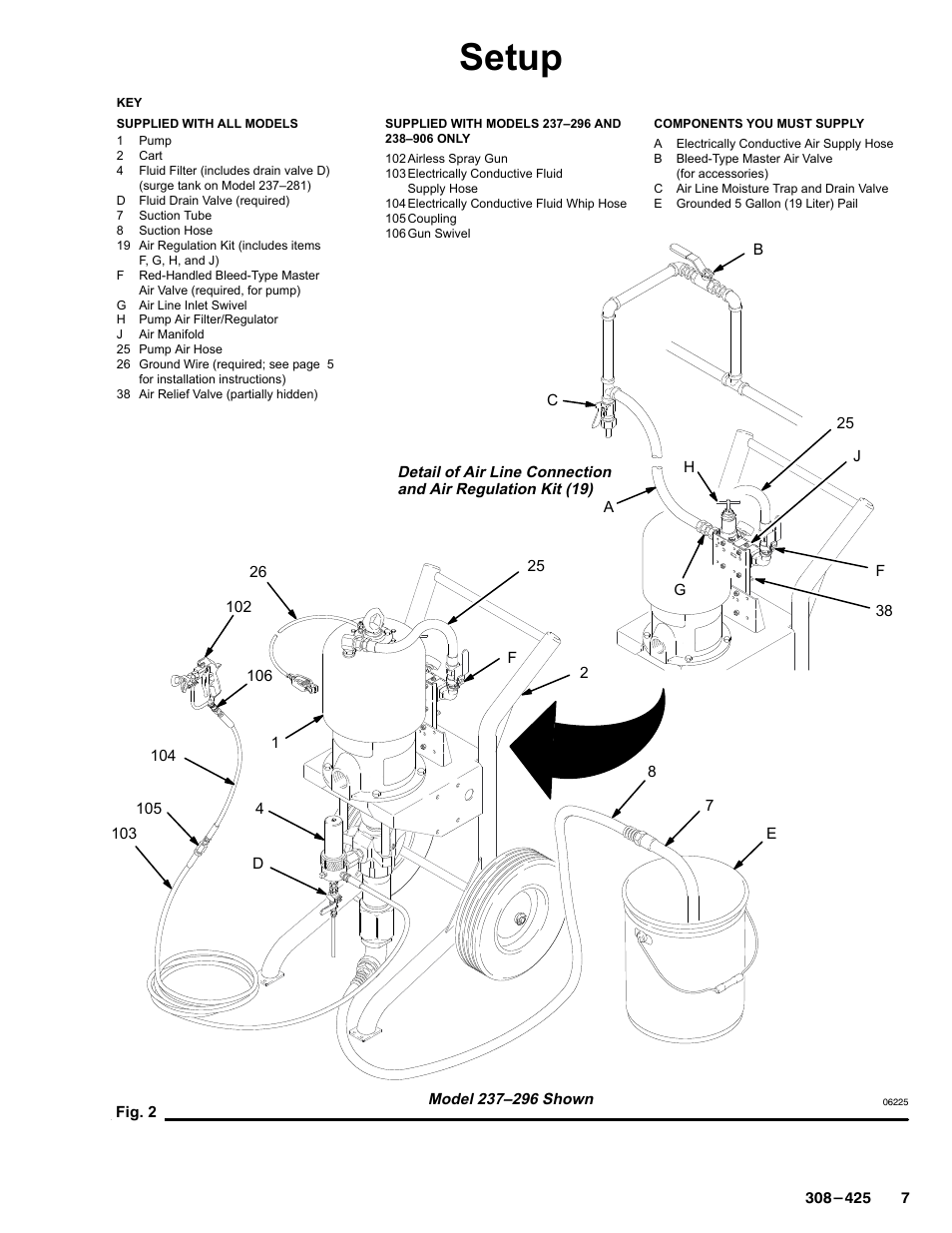 Setup | Graco Inc. 237-296 User Manual | Page 7 / 20