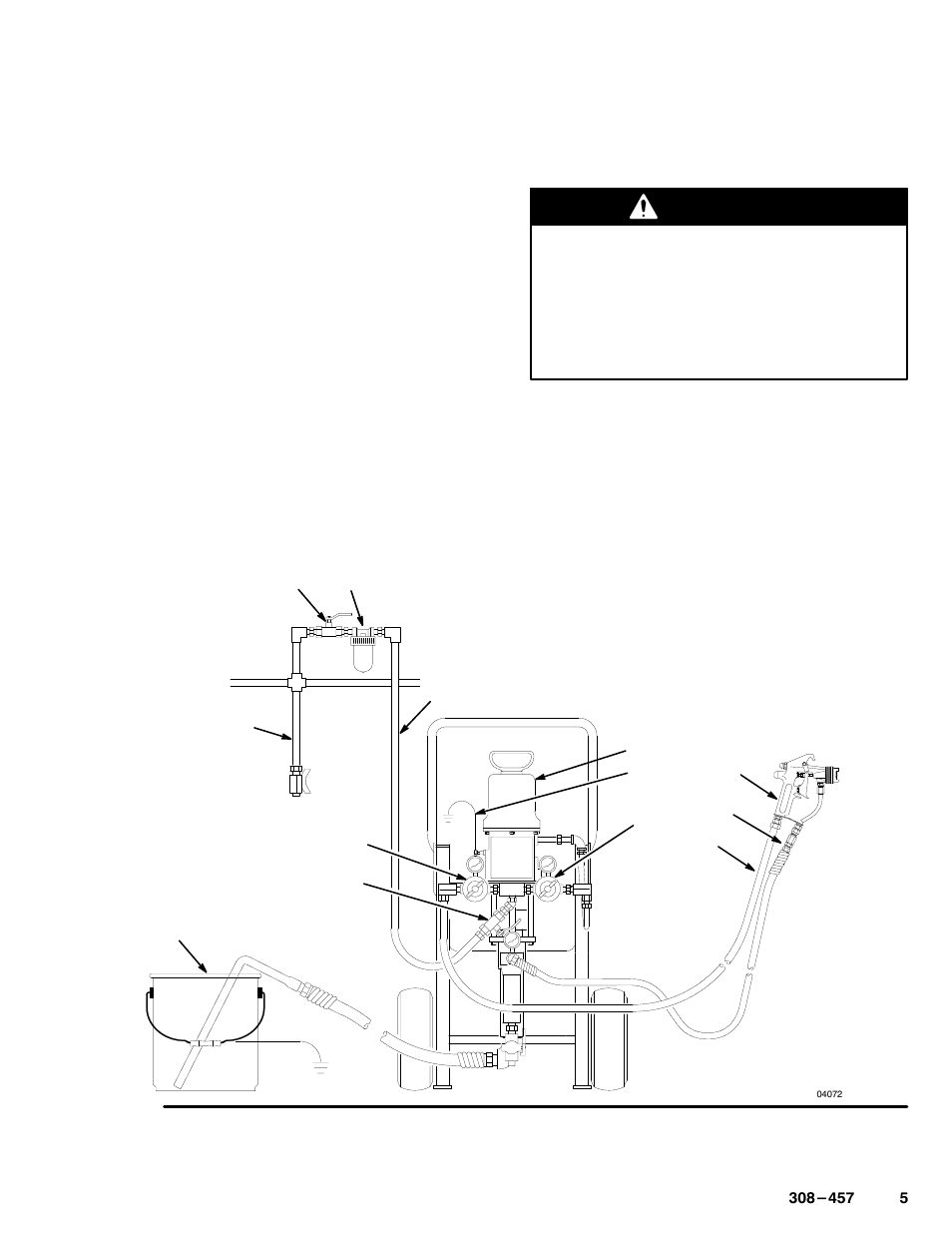 Setup, Warning, I. prepare the operator | Ii. prepare the site | Graco Inc. 237-418 User Manual | Page 5 / 16