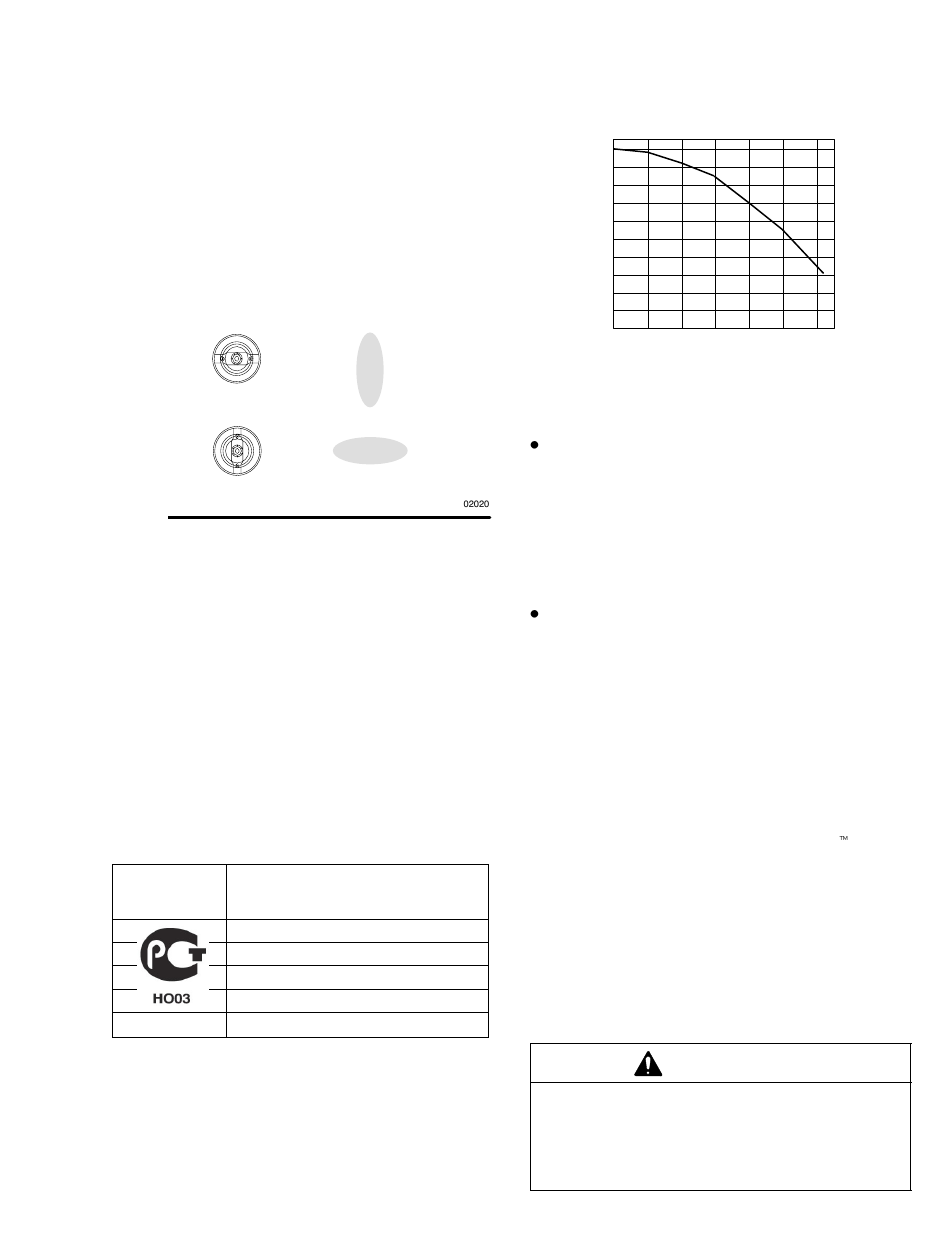 Operation, Caution | Graco Inc. 224200 User Manual | Page 13 / 40