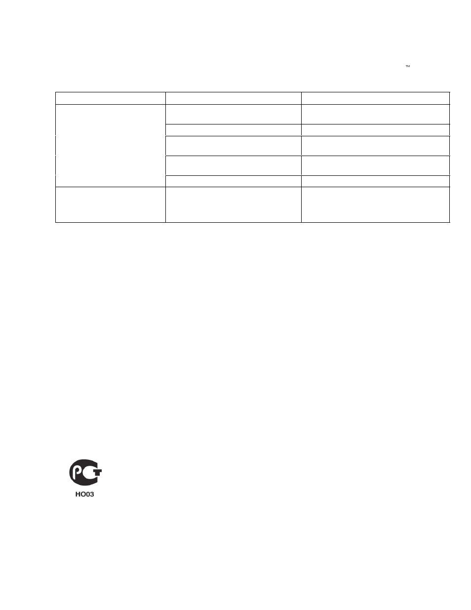 Troubleshooting | Graco Inc. 224200 User Manual | Page 19 / 40