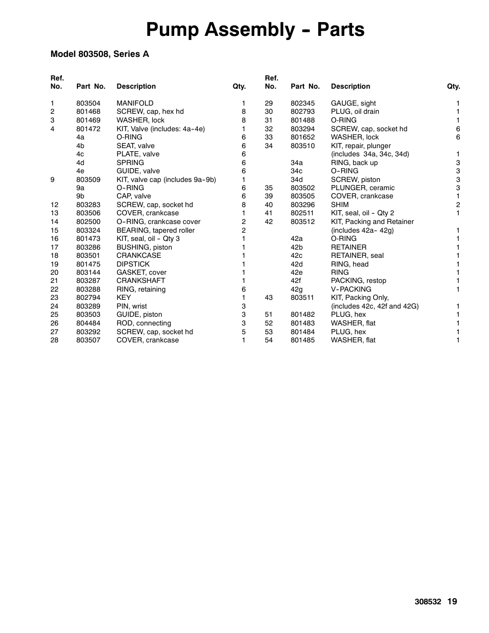 Pump assembly -- parts | Graco Inc. Hydra Clean 308532S User Manual | Page 19 / 22