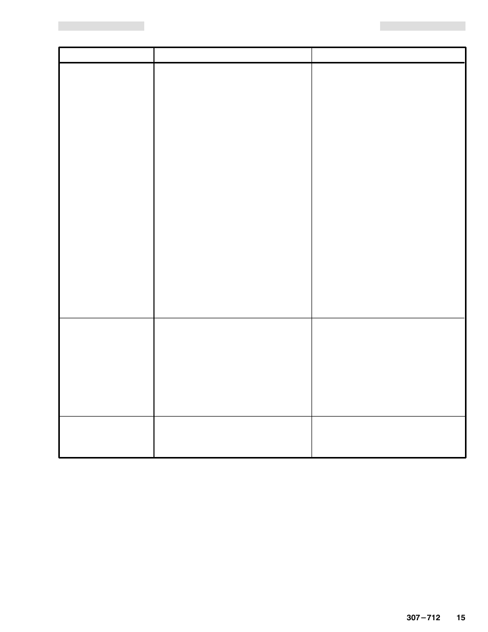 Electrical troubleshooting chart | Graco Inc. 218-745 User Manual | Page 15 / 32