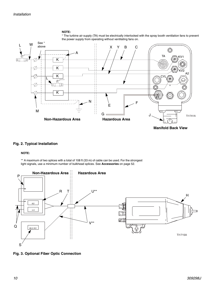 And f, Nd f | Graco Inc. 244592 User Manual | Page 10 / 56