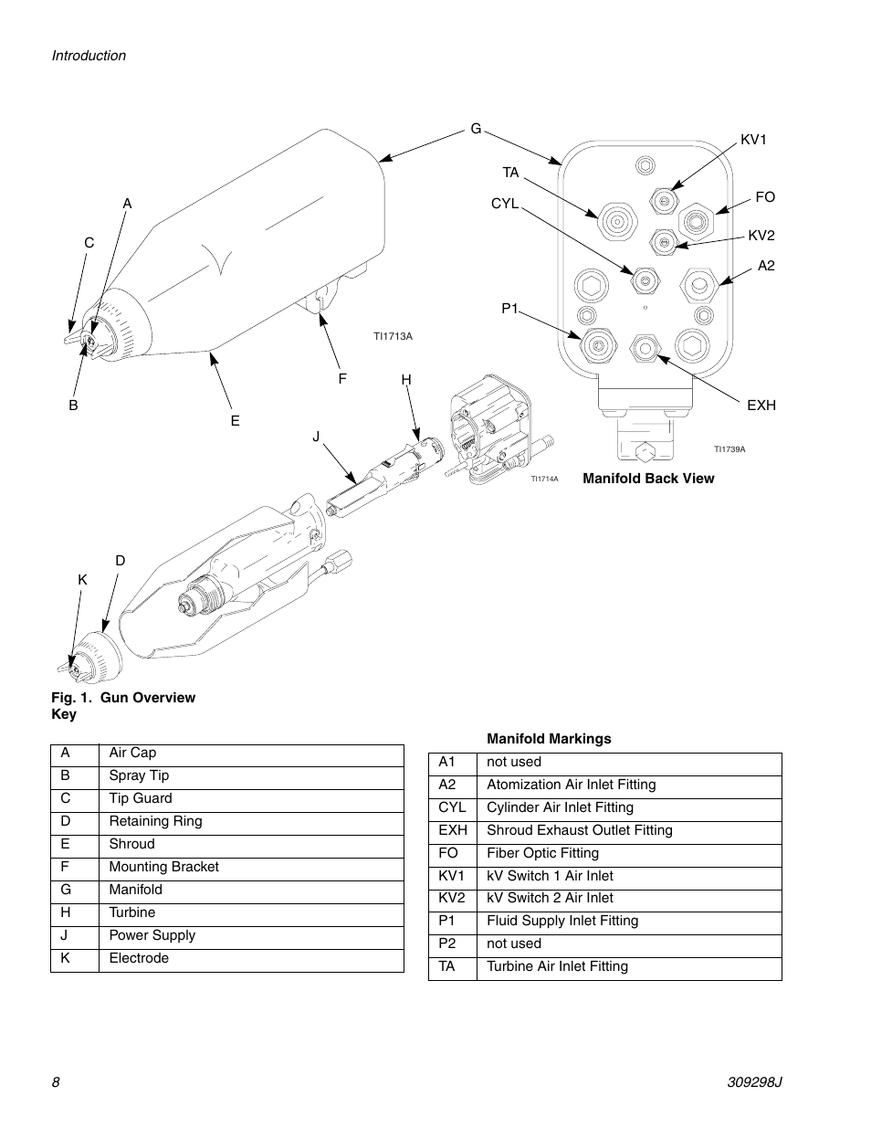 Graco Inc. 244592 User Manual | Page 8 / 56