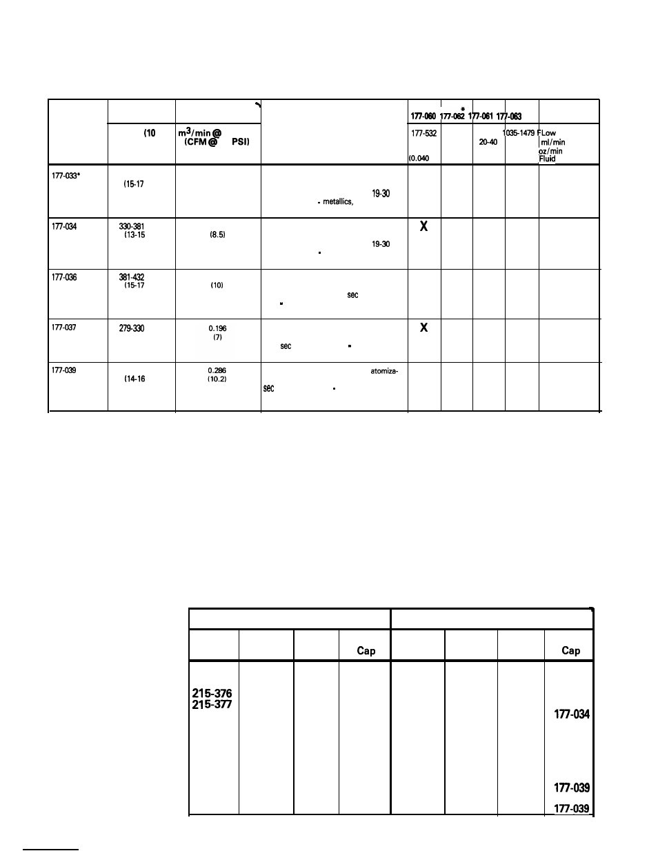 Graco Inc. 216-119 User Manual | Page 6 / 8