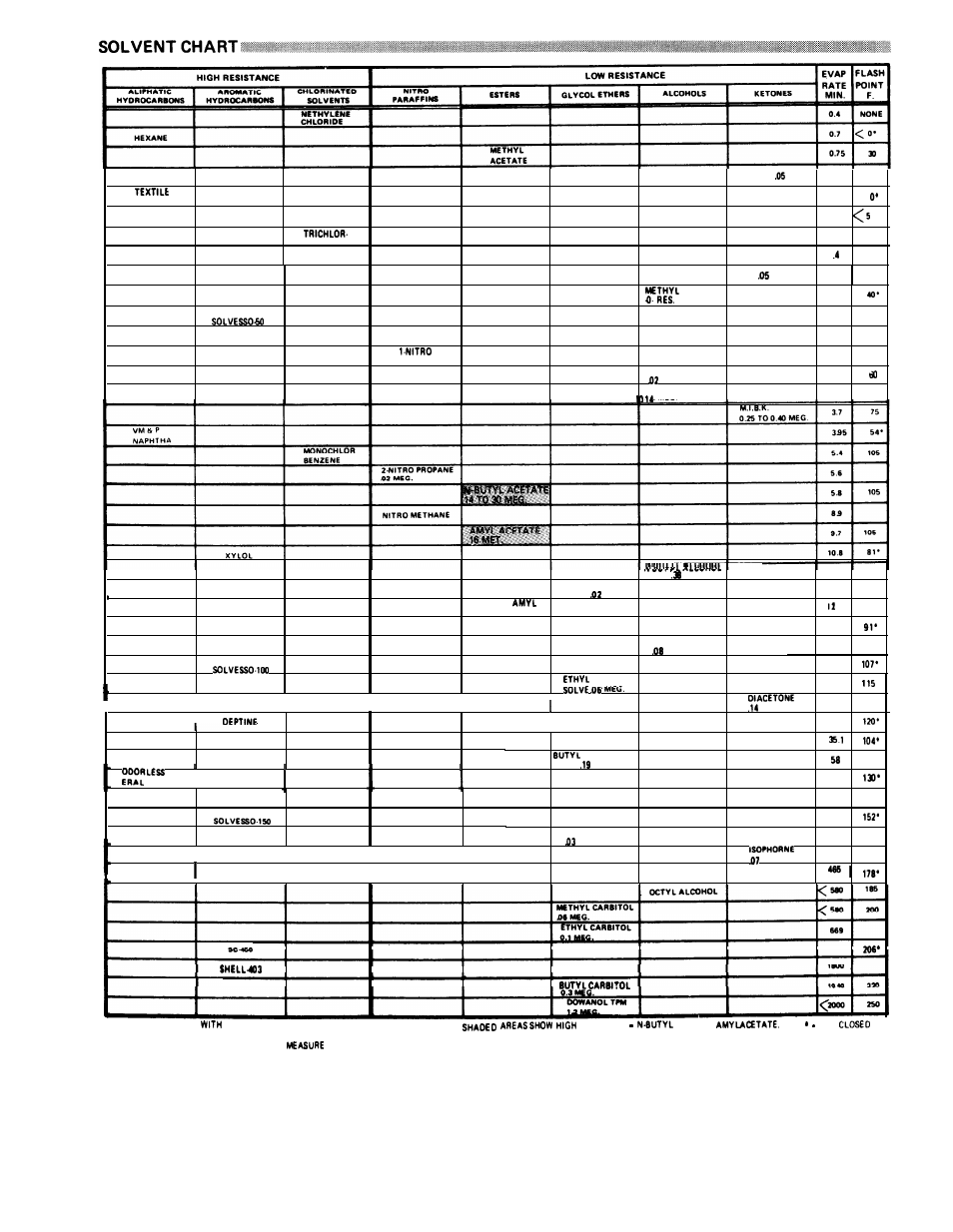 T i i | Graco Inc. 216-119 User Manual | Page 7 / 8