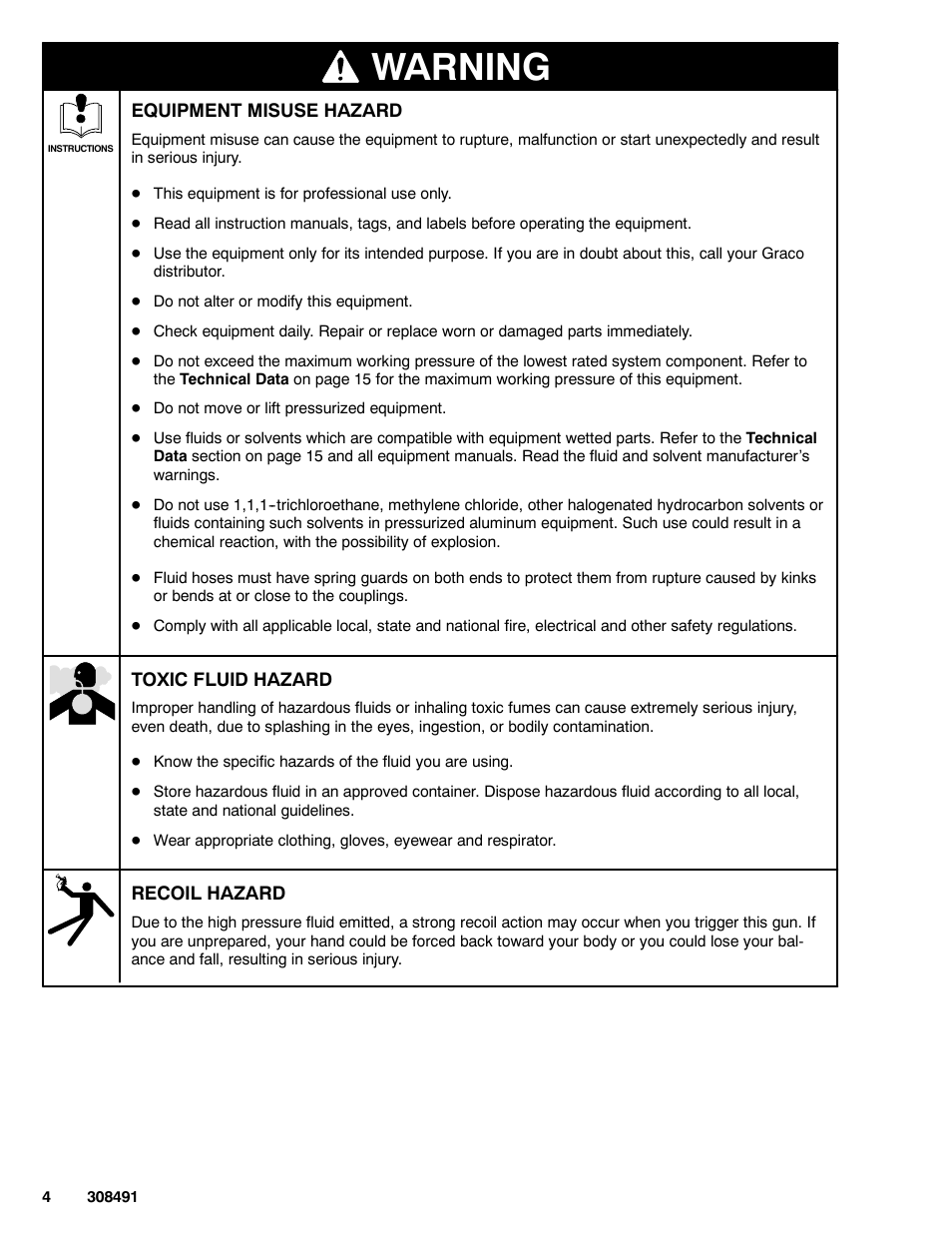 Warning | Graco Inc. 241705 User Manual | Page 4 / 16