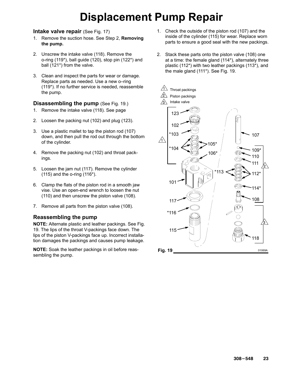 Displacement pump repair | Graco Inc. 231-353 User Manual | Page 23 / 36