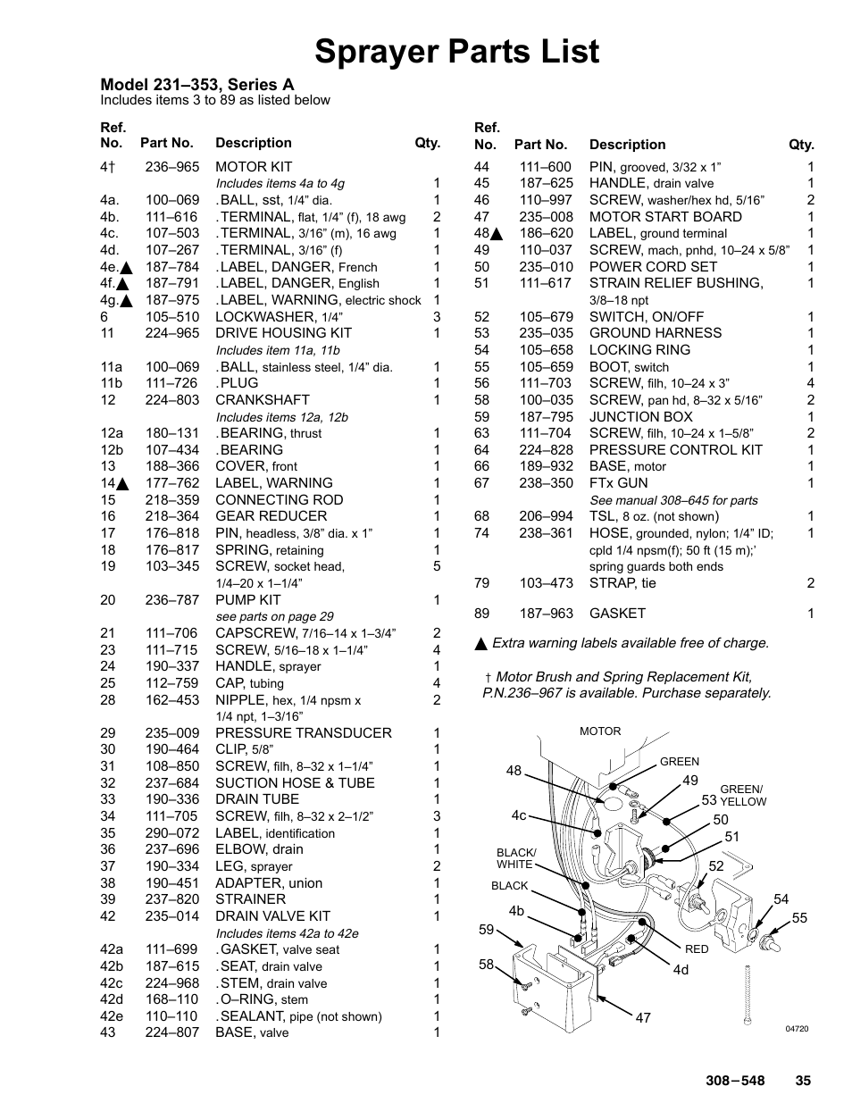 Sprayer parts list | Graco Inc. 231-353 User Manual | Page 35 / 36