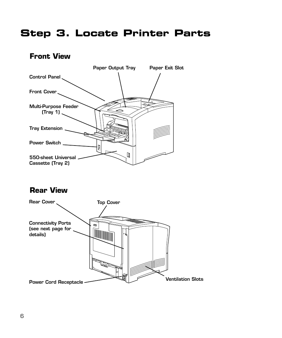 Locate printer parts, Front/rear views, Step 3. locate printer parts | Front view rear view | GCC Printers 21 Series User Manual | Page 9 / 95