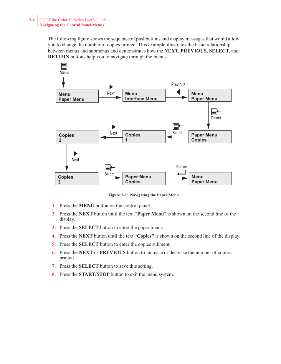 GCC Printers 16 User Manual | Page 153 / 196