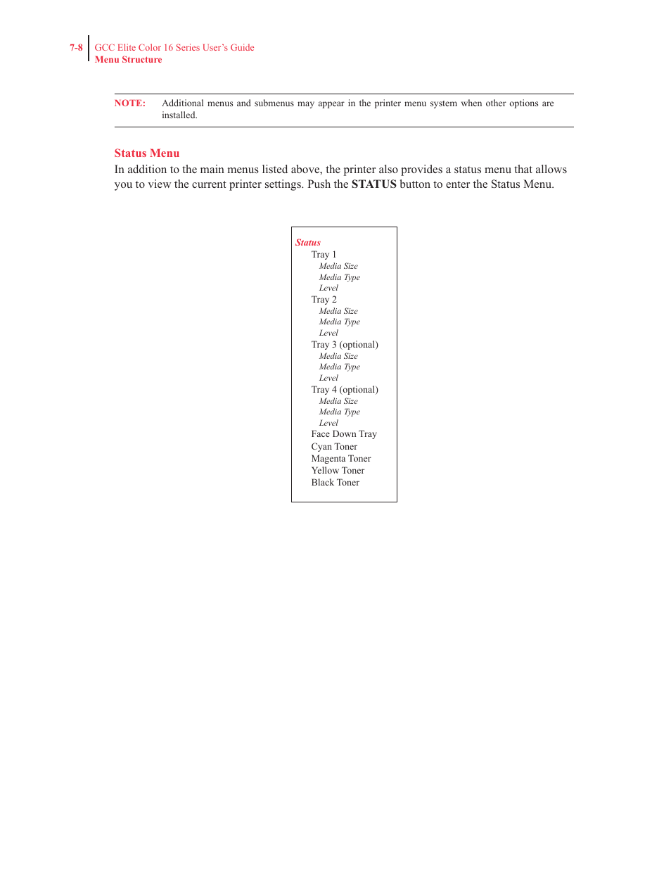 Status menu | GCC Printers 16 User Manual | Page 155 / 196