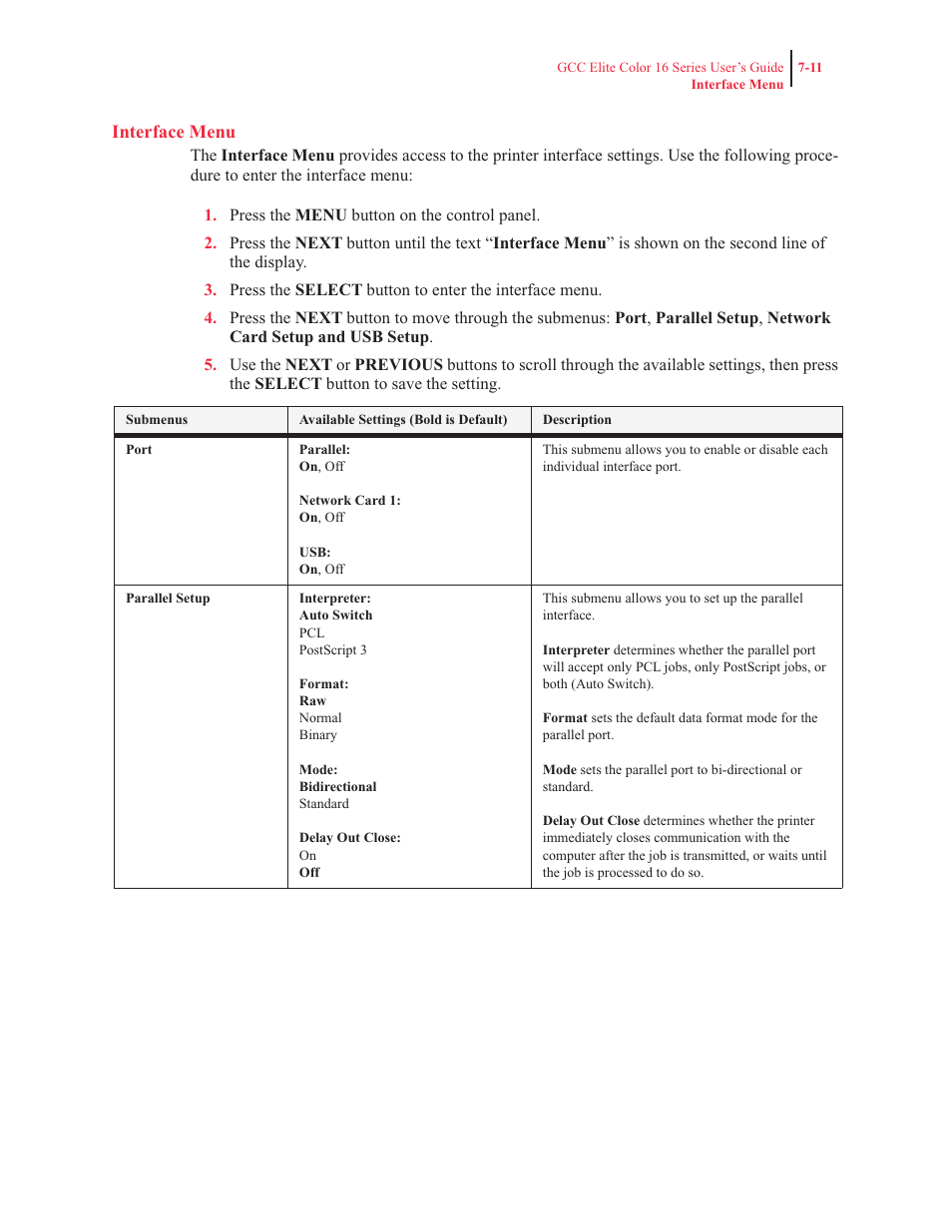 Interface menu | GCC Printers 16 User Manual | Page 158 / 196