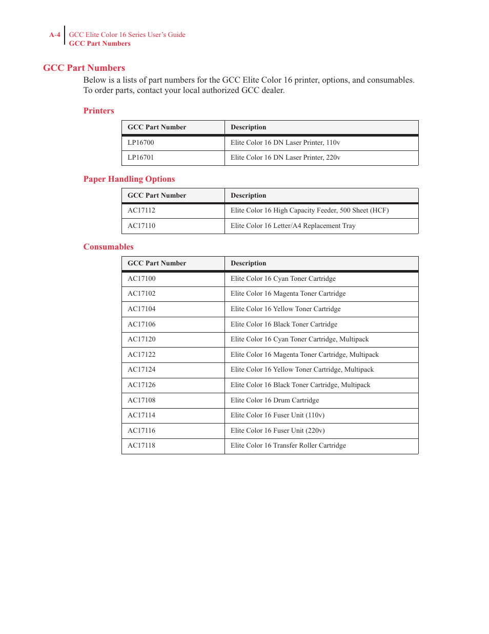 Gcc part numbers, Printers, Paper handling options | Consumables, Please see, Appendix a, Gcc part, Numbers | GCC Printers 16 User Manual | Page 179 / 196