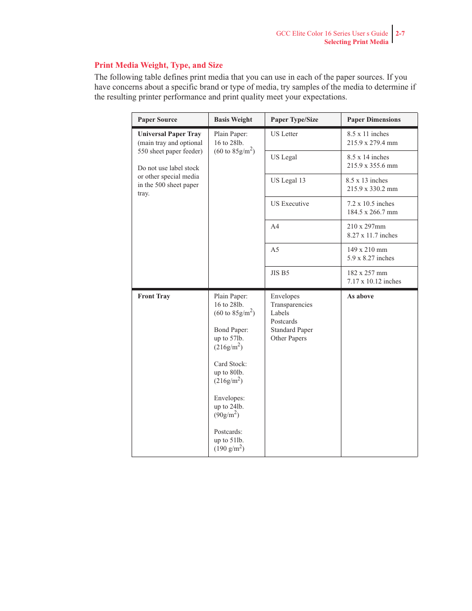 Paper media weight, type and size | GCC Printers 16 User Manual | Page 60 / 196