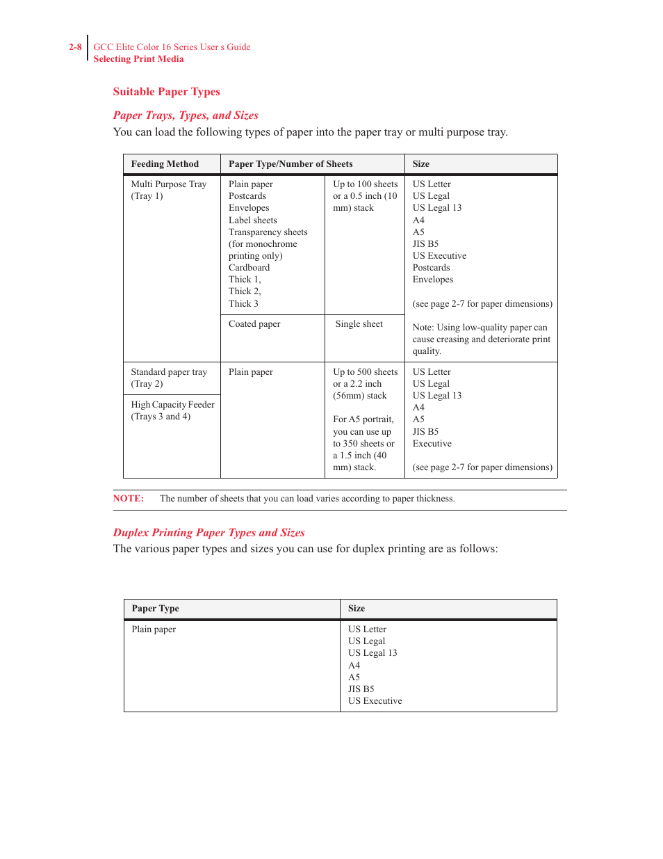 Suitable paper types | GCC Printers 16 User Manual | Page 61 / 196