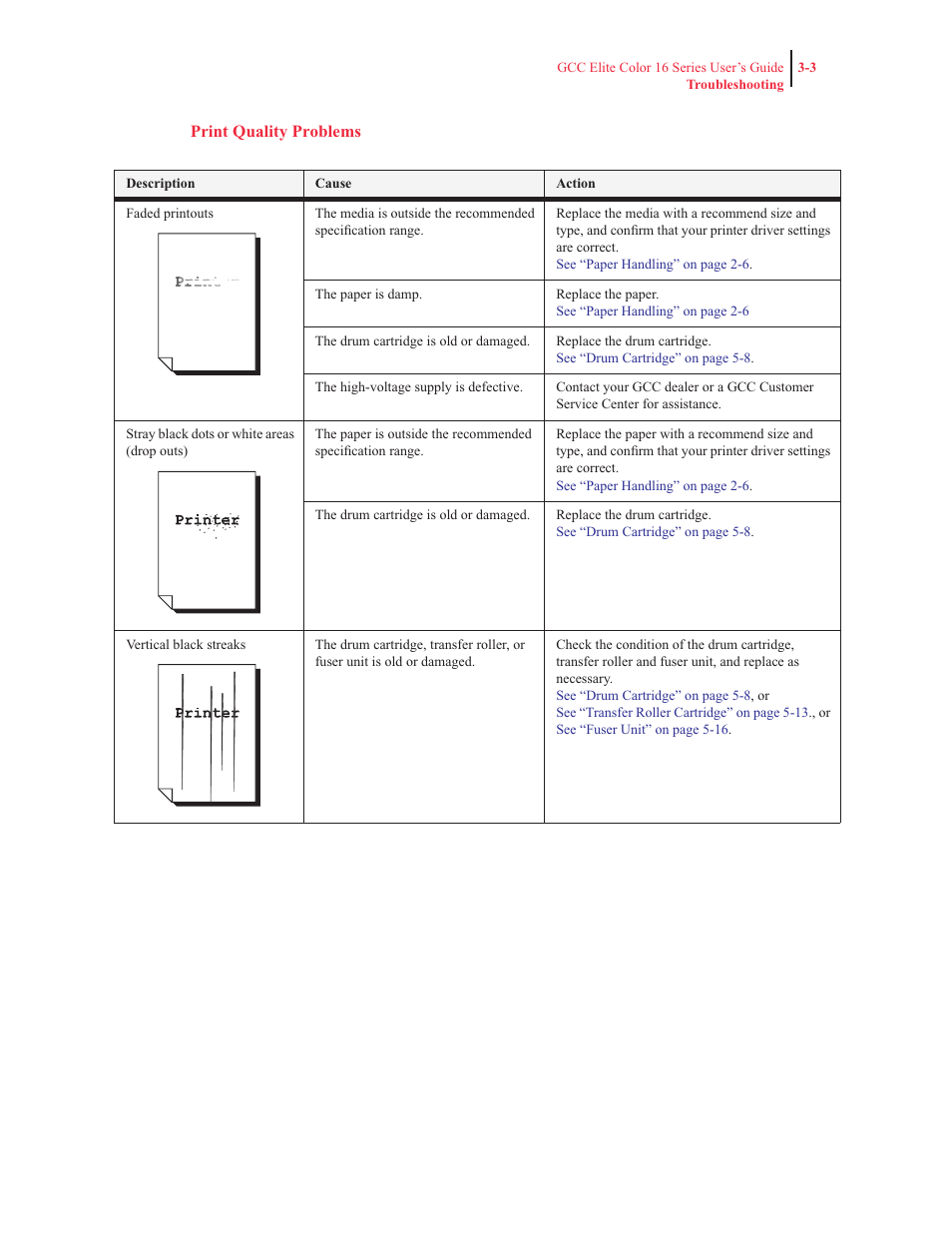 Print quality problems | GCC Printers 16 User Manual | Page 86 / 196