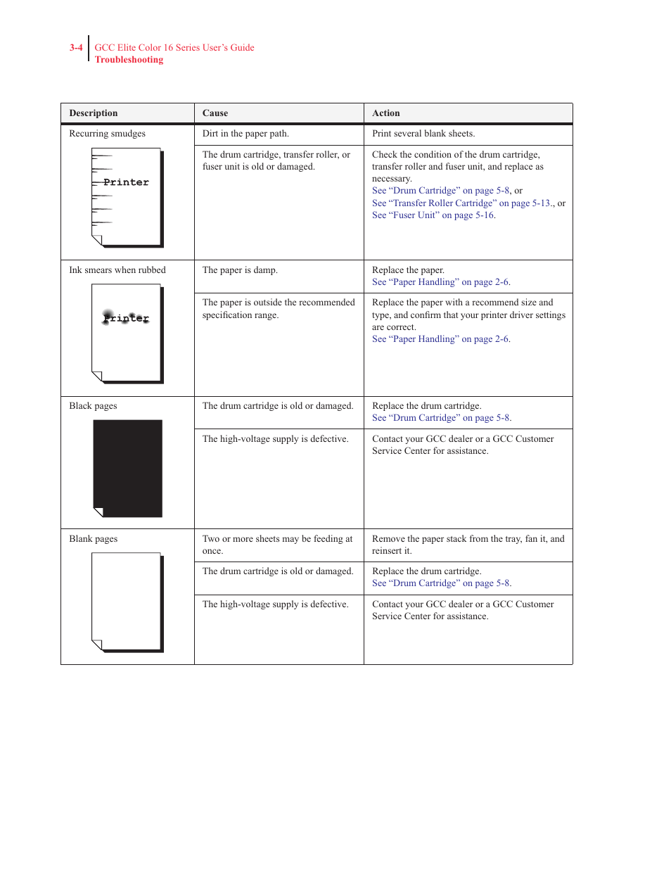 GCC Printers 16 User Manual | Page 87 / 196