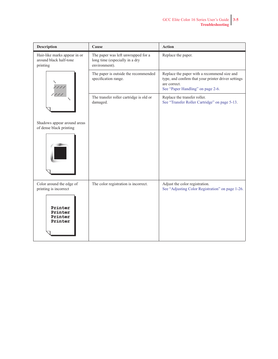 GCC Printers 16 User Manual | Page 88 / 196