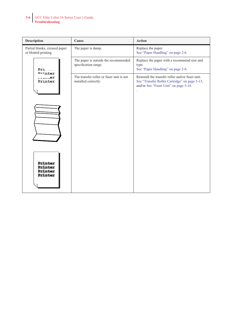 GCC Printers 16 User Manual | Page 89 / 196